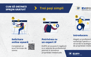 OSIM anunță asistență gratuită pentru IMM-uri în domeniul proprietății industriale