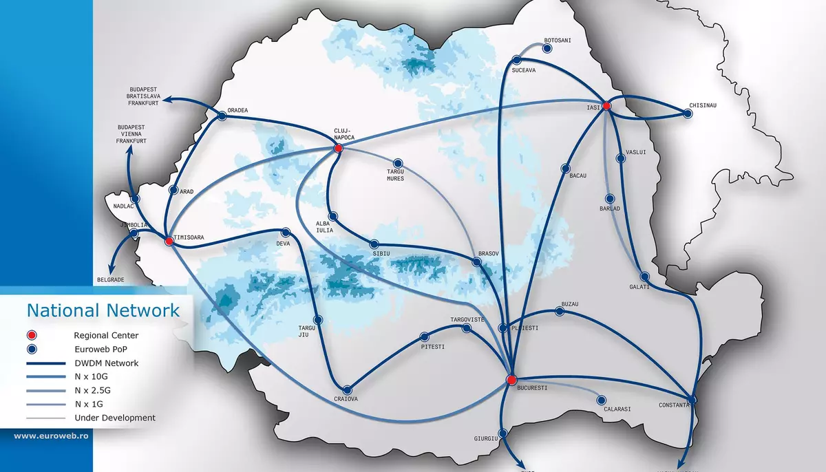 Compania britanică RETN lansează o magistrală de internet între România și Republica Moldova. Ruta conectează Drobeta, București, Iași și Chișinău