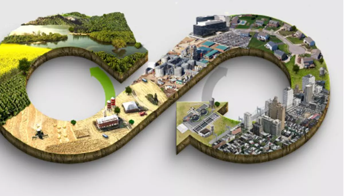 Economia circulară se finanțează în proporție de 84% din banii companiilor. Tranziția verde riscă să devină privilegiul firmelor cu lichiditate