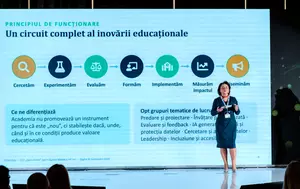 Quartz Matrix și CCD Iași lansează o academie IA cu acces la formare internațională HP. Profesorii vor cerceta, testa și evalua inteligența artificială