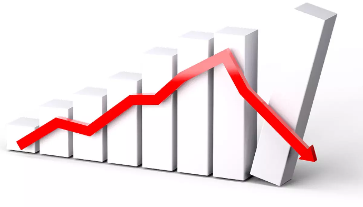 Economia României poate crește între 0,4% și 0,1% anul acesta. De ce recesiunea nu mai pare un scenariu extrem
