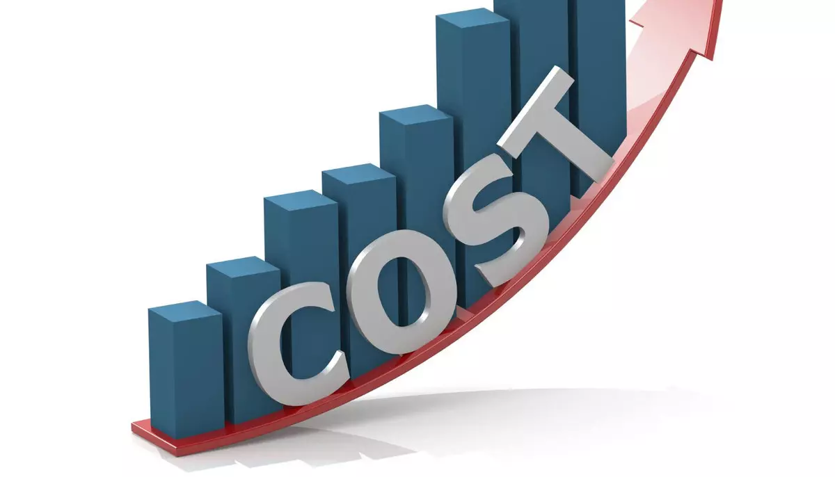 De ce cresc prețurile în România. Energia și taxele scumpesc viața mai repede decât urcă salariile