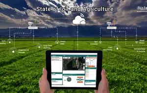Ministerul Agriculturii și Dezvoltării Rurale investește peste 71 de milioane de lei în digitalizarea agriculturii și a serviciilor publice