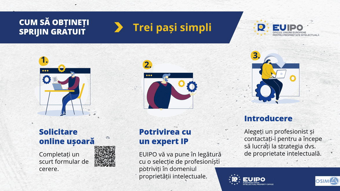 OSIM anunță asistență gratuită pentru IMM-uri în domeniul proprietății industriale