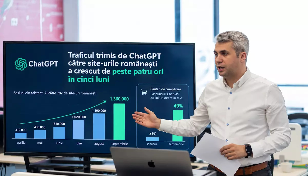 Traficul trimis de ChatGPT pe site-urile românești a crescut de peste patru ori în cinci luni. Ce arată datele pe septembrie de pe trafic.dwf.ro