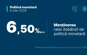 BNR ține dobânda-cheie la 6,50%. Banca centrală alege pauza într-o economie prinsă între inflație și recesiune